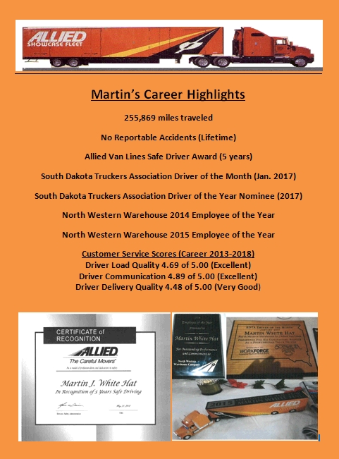 Martin White Hat Career Highlights